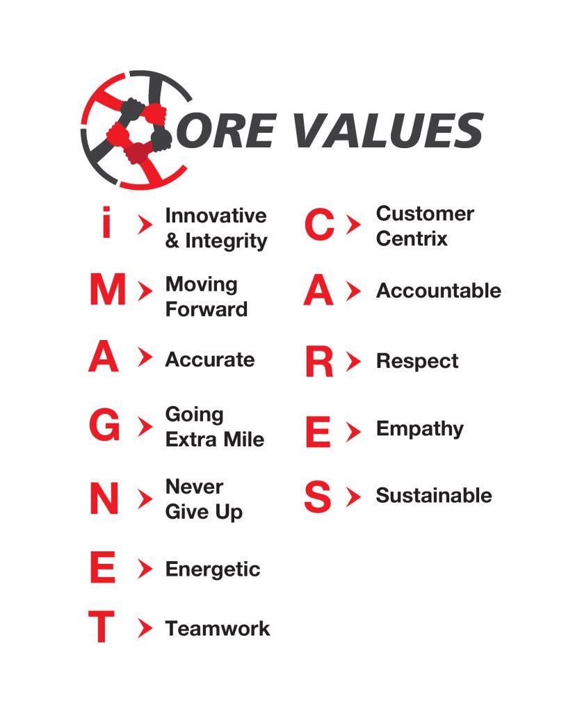 our core values web 01