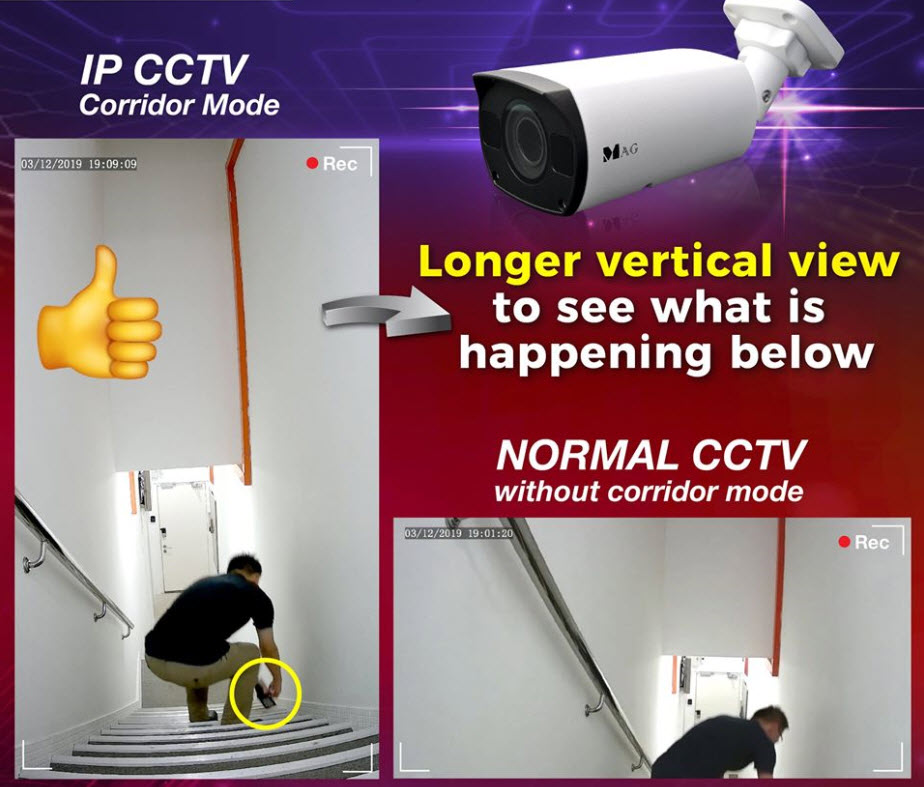 IP CCTV Corridor mode